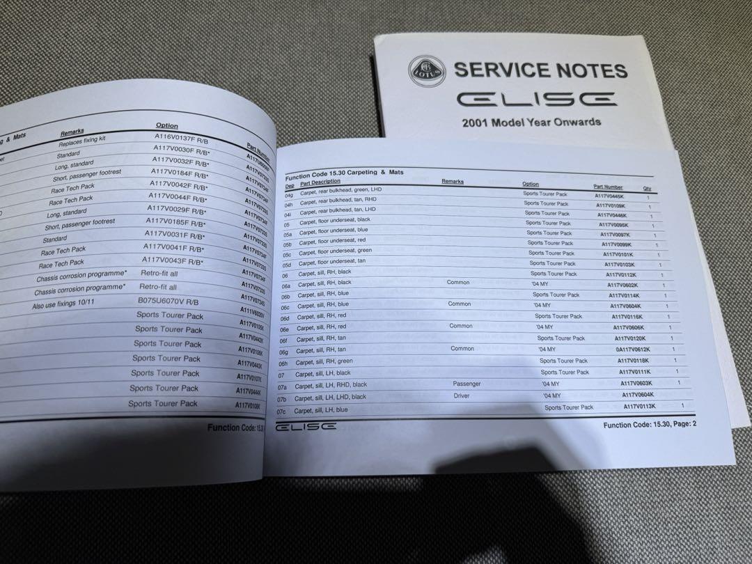 エリーゼ S2 2001-2004 メンテナンスブック配線図 整備書 セット