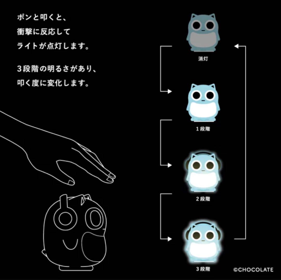 土日セール【未開封】ブルーハムハム　シリコンライト