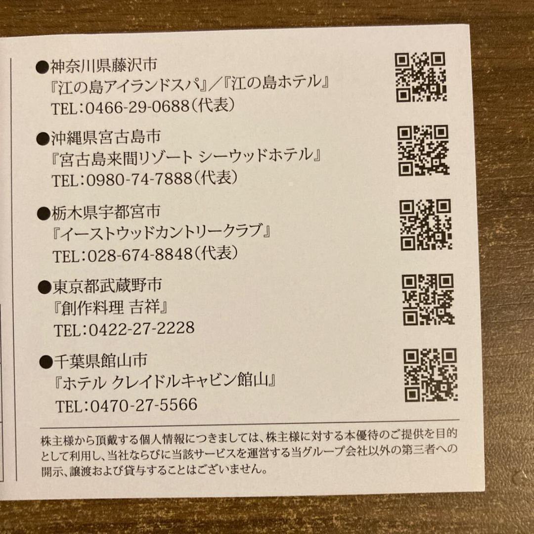 施設共通クーポン券50000円分