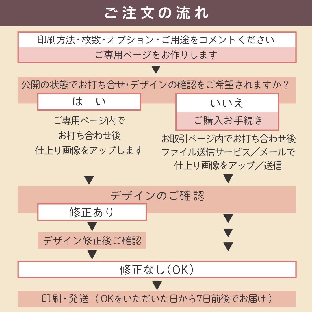 【セミオーダー】ジュエル1　アクセサリー台紙　カード　名刺　真珠　宝石　パール