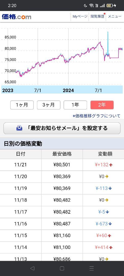 【超希少】セイコーダイバー自動巻　セーブ・ザ・オーシャン スペシャルエディション