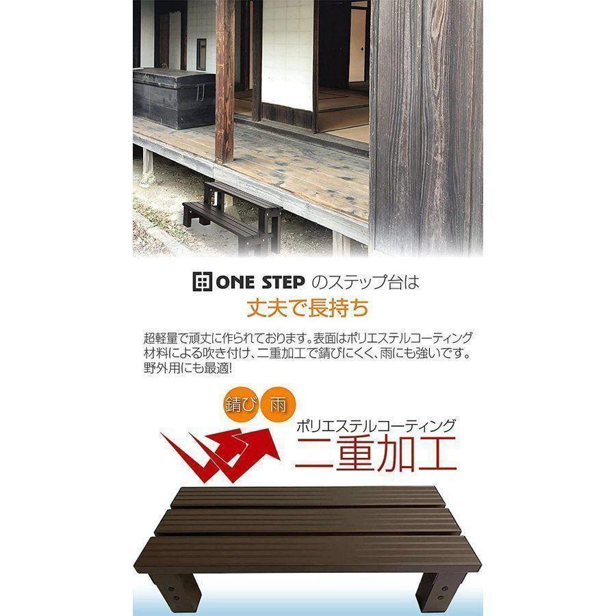 中古H-06踏み台 2段 ステップ台 足場台 庭用 アルミ 家庭用 業務用