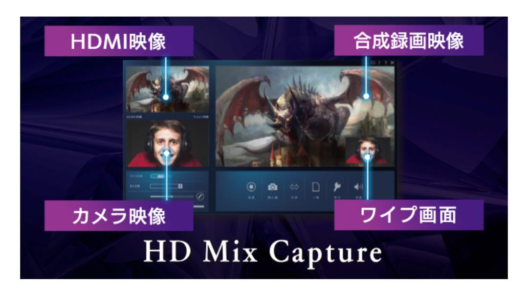 HDMIキャプチャーボード
