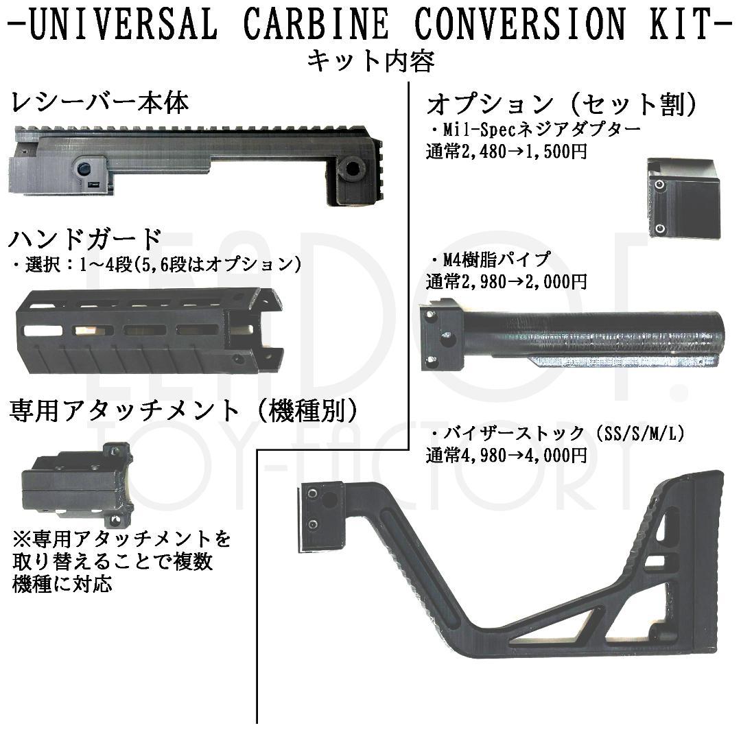 東京マルイ Glock系 カービン コンバージョン キット M4パイプネジ