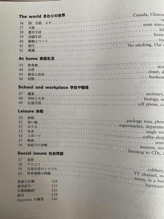 ケンブリッジ・英文法初級編&実用英単語 共に2005年1月31日初版本