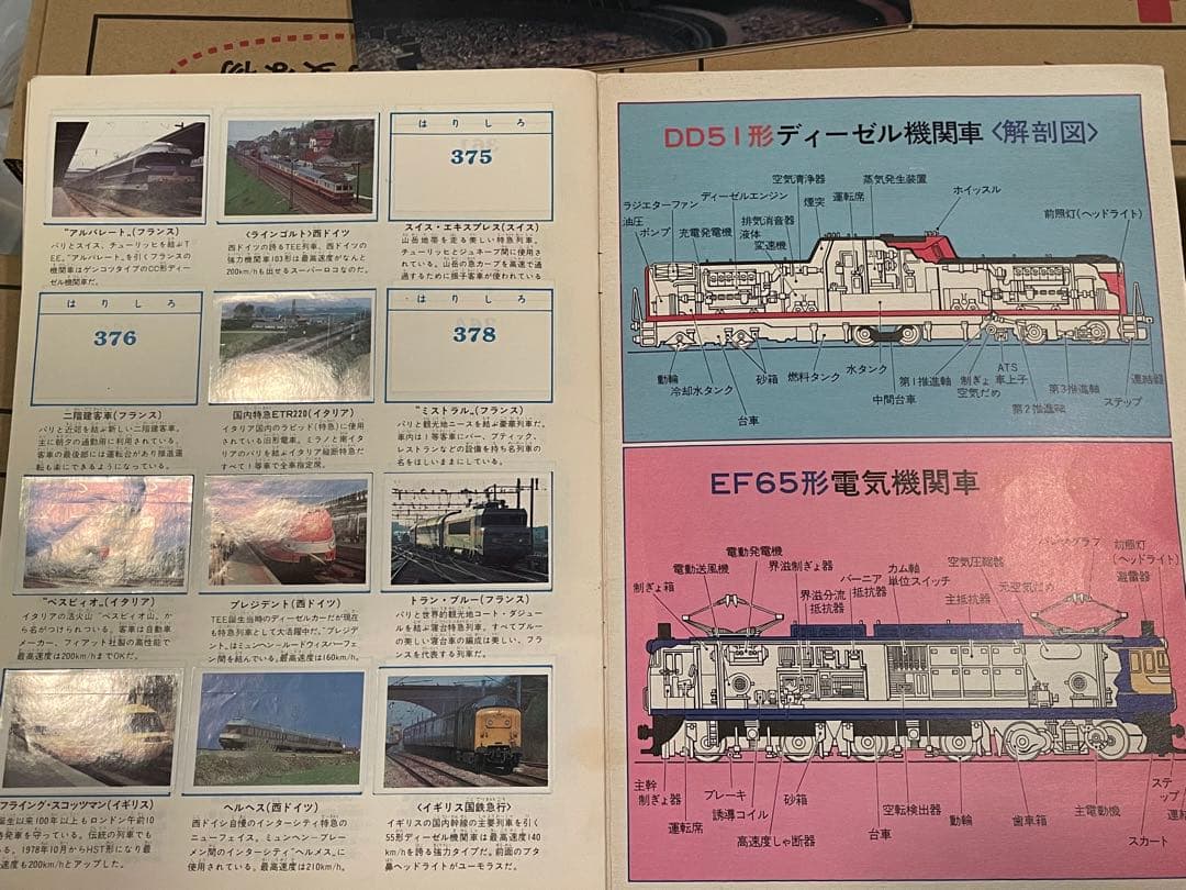特急列車シリーズ　 昭和の鉄道ステッカー冊子
