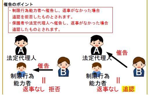 ◆宅建士　2023年受験用 DVD25枚　全56時間セット 81bHutivGGL._UF350,350_QL50_.jpg