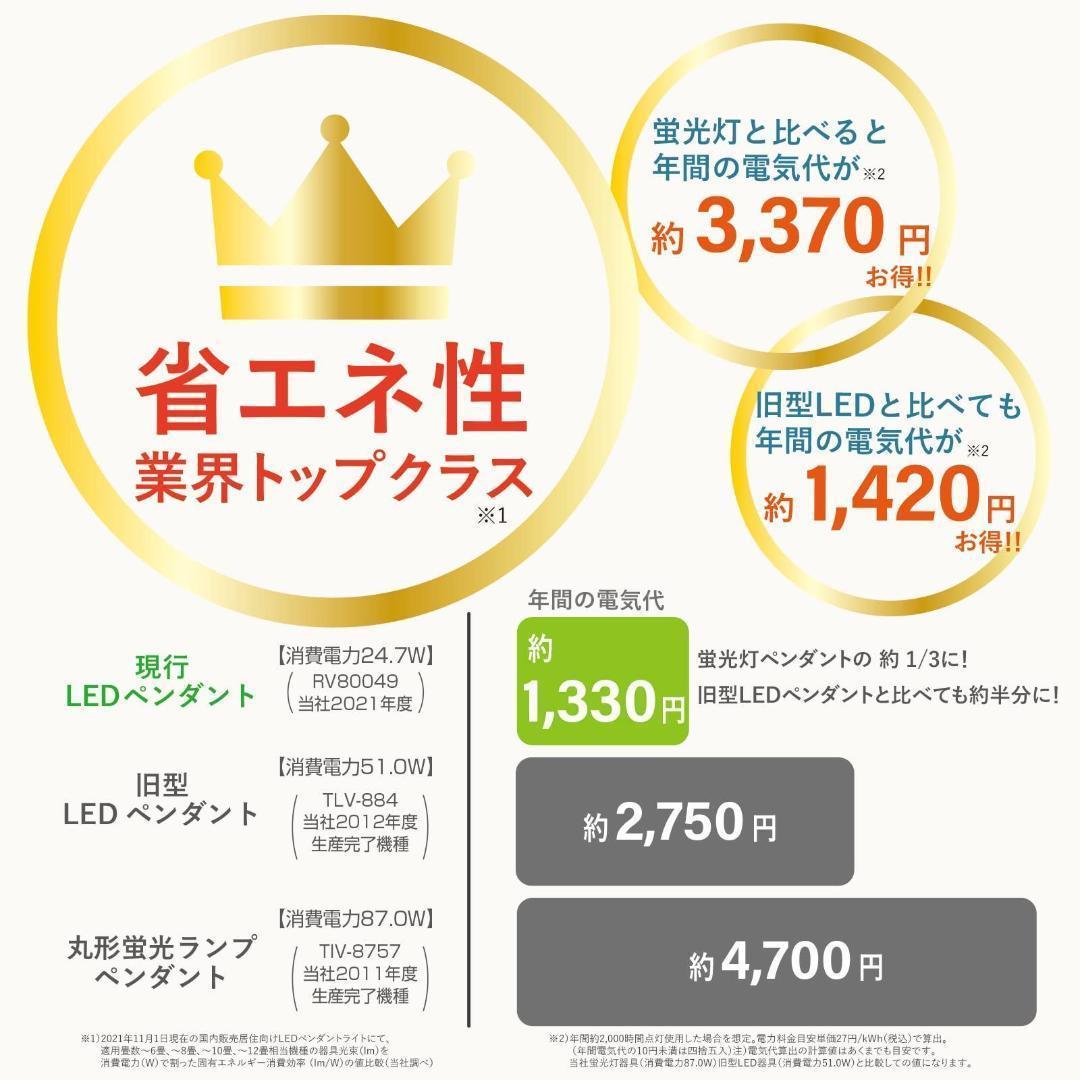 【新品未使用】　タキズミ ペンダントライト　8畳用 昼光色 EV80056