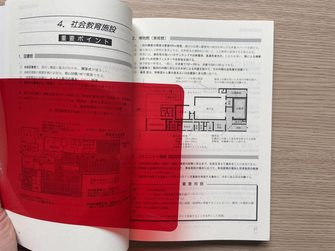 一級建築士　総合資格　トレトレ　2023年