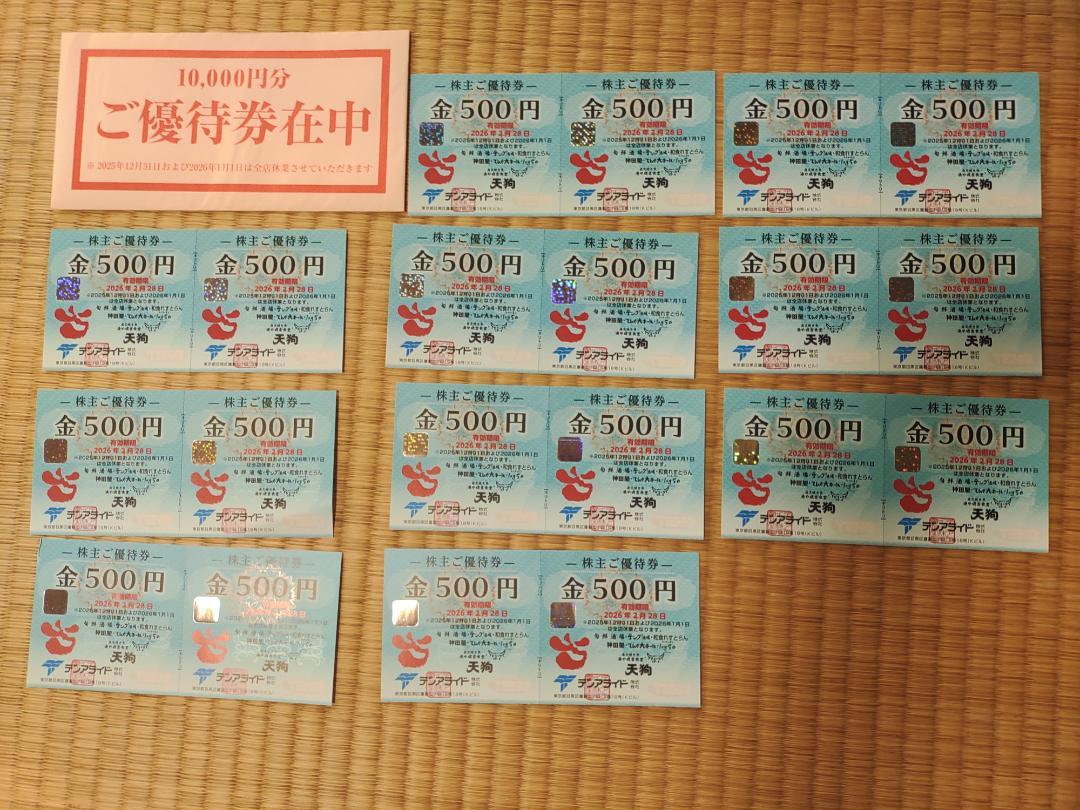 テンアライド株主優待券10,000円分