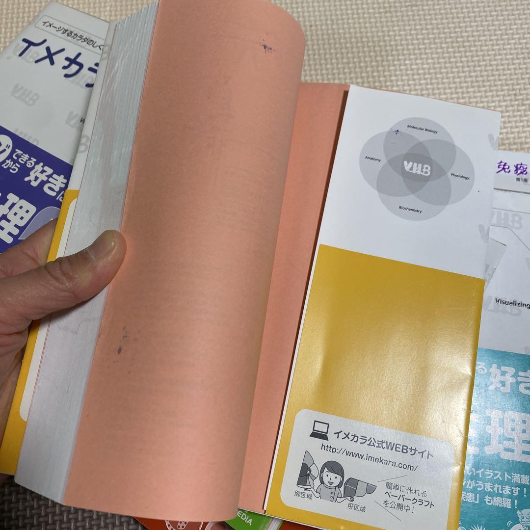 イメカラ　イメージするカラダのしくみ　8冊セット　医療情報科学研究所／編集本