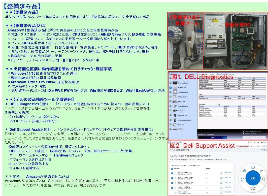 驚速【整備済み品】SSD512G M8G Win11 Office ビジネス