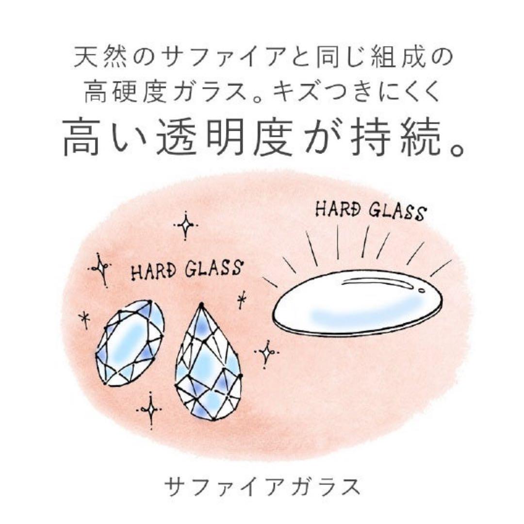 稼働
