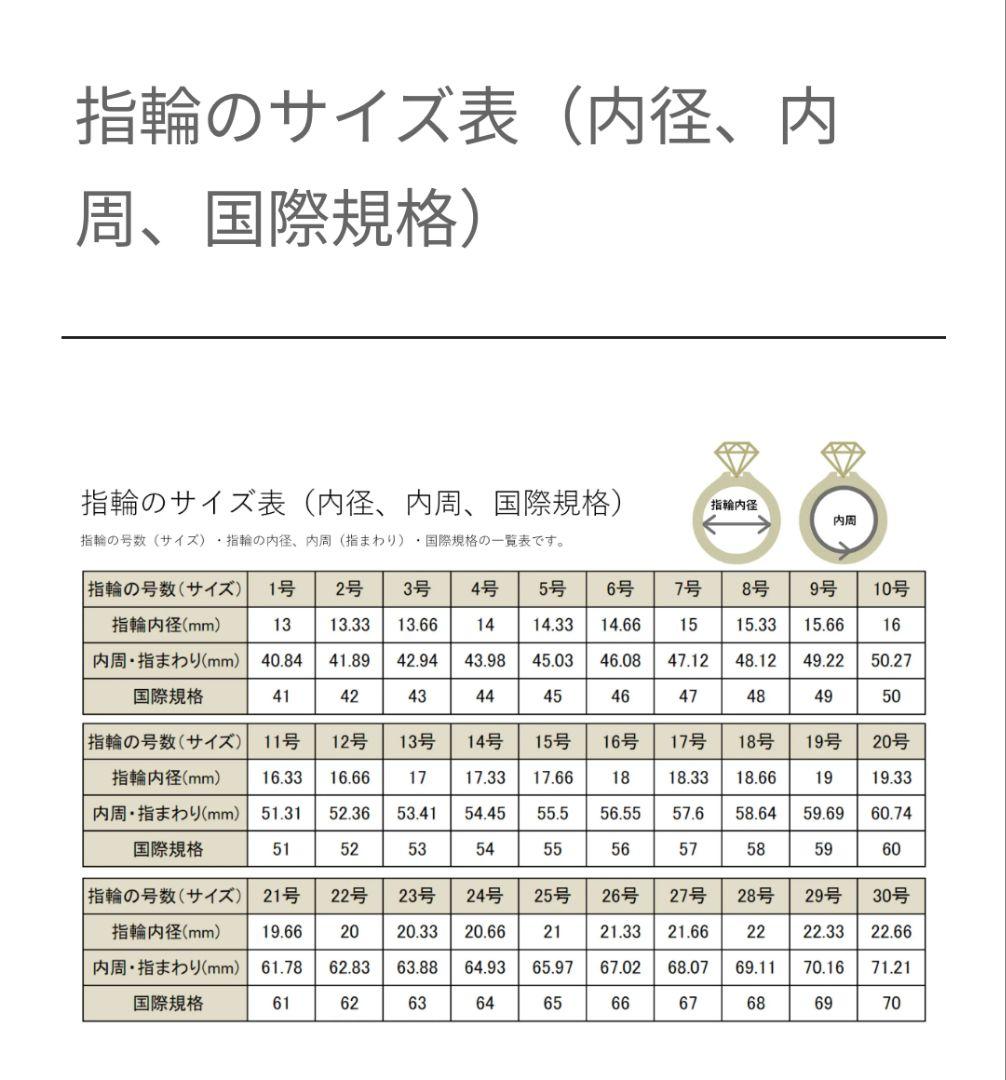 シルバースカルリング