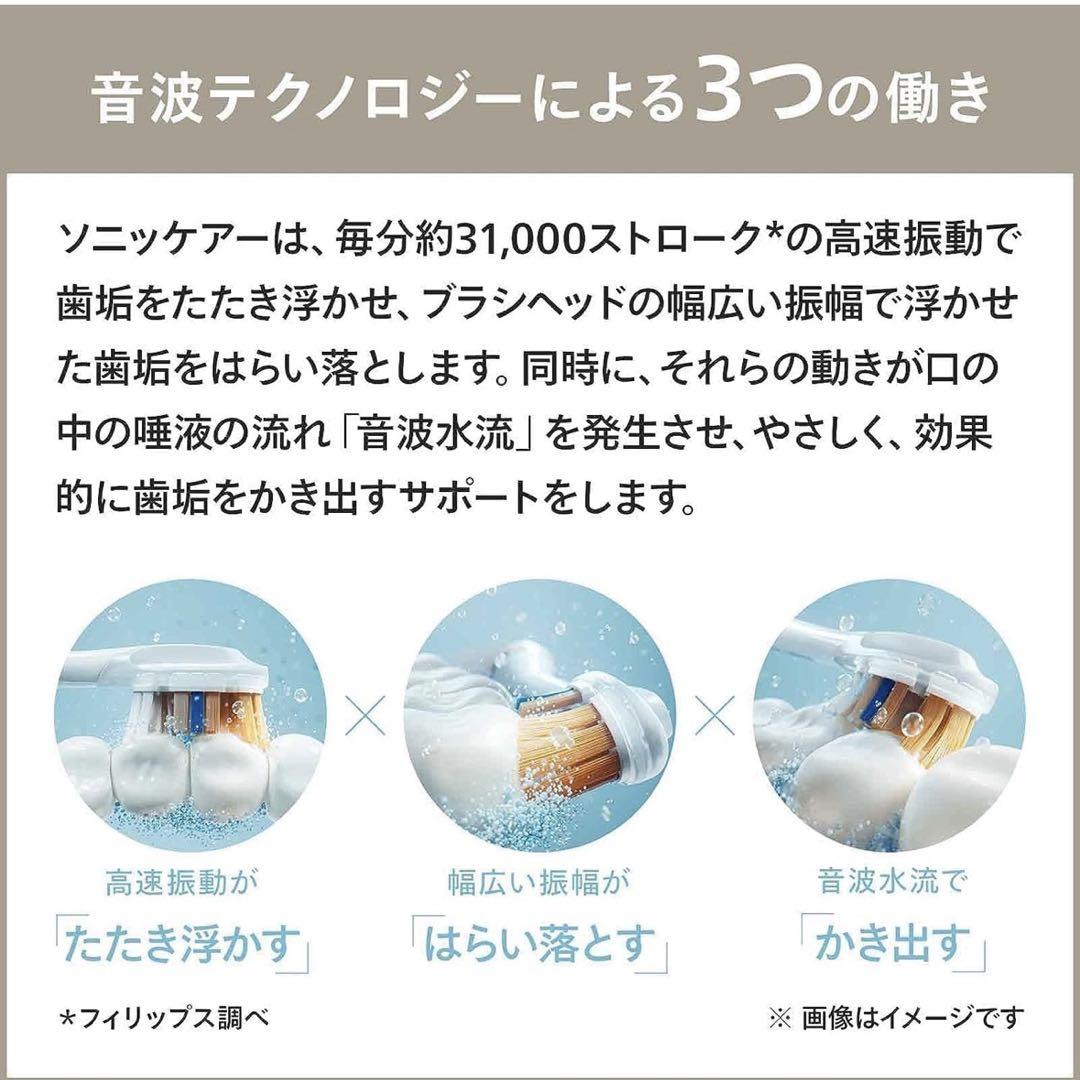 ソニッケアー