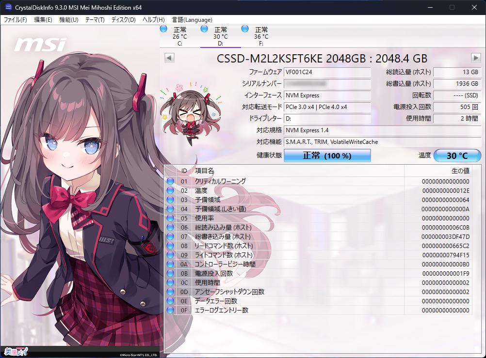 PCIe Gen4