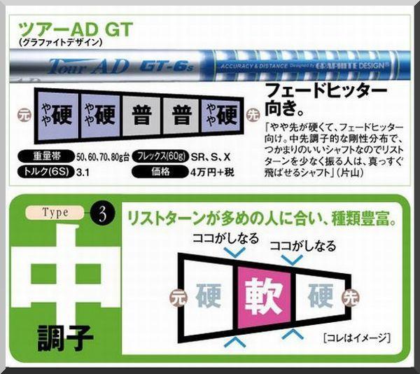 希少 ツアー AD / Tour AD GT-5R1 各スリーブ＋グリップ付