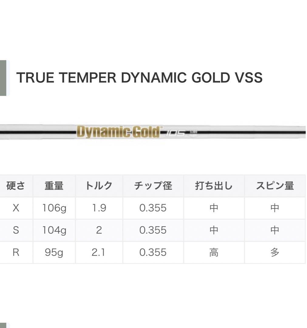 P790 アイアン 2019年USモデル 5-P 6本セット