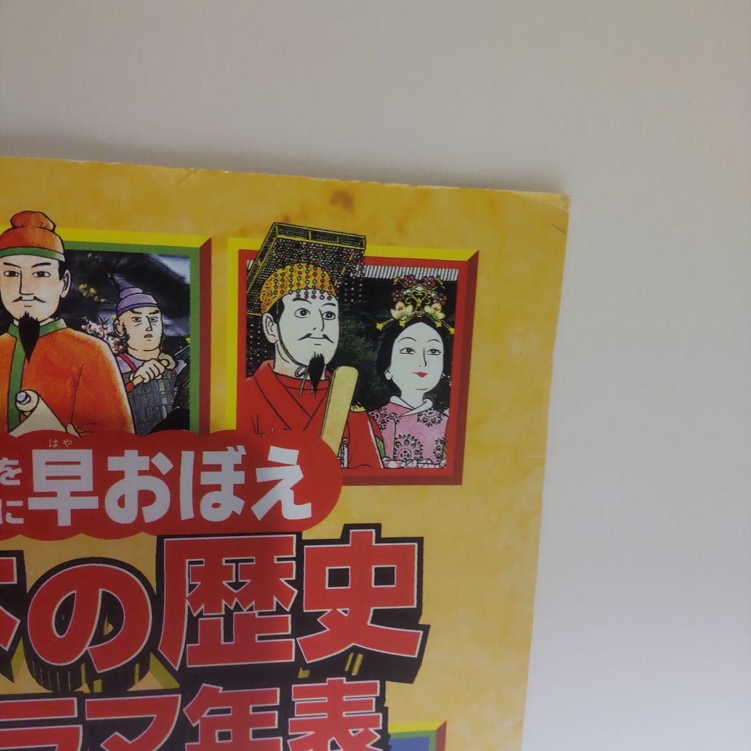 歴史マンガ  学習まんが少年少女日本の歴史 全23巻セ