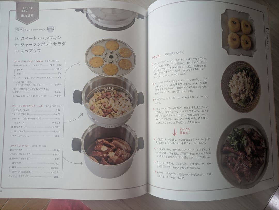 アムウェイクイン クック4Lシチューパンセット