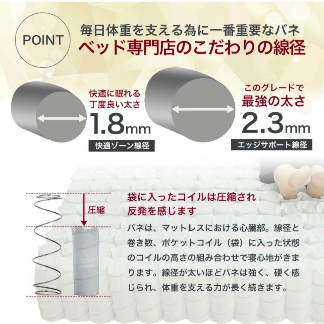 【新品未使用】ポケットコイルマットレス (セミダブル) 厚さ20cm グレー