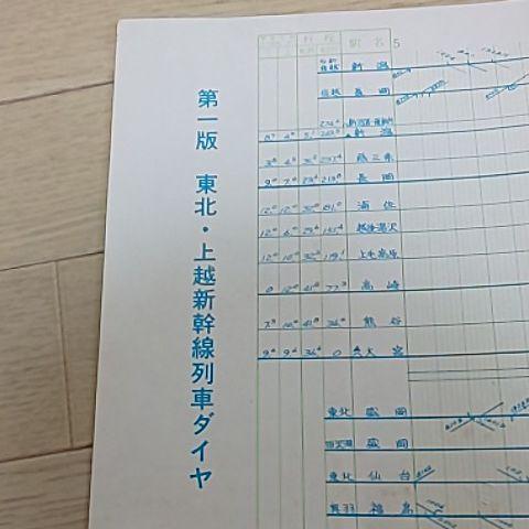 東北・上越新幹線のダイヤ表