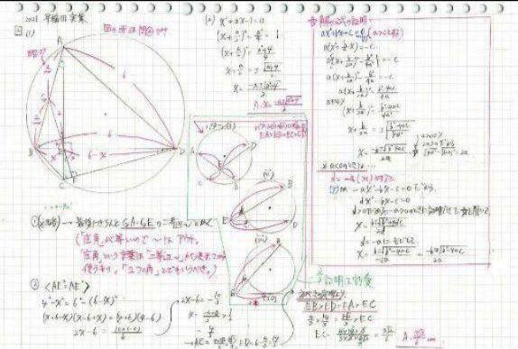 定番格安 塾講師オリジナル 今だけ割引 数学解説 早慶 女子 志木 義塾 実業 学院 本庄 rzHxO-m66669286866 SALE送料無料
