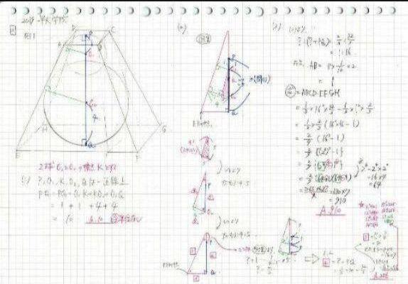 定番格安 塾講師オリジナル 今だけ割引 数学解説 早慶 女子 志木 義塾 実業 学院 本庄 rzHxO-m66669286866 SALE送料無料