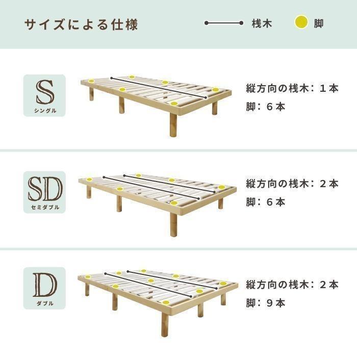 Sシングルパイン材すのこベッド◆高さ3段階調節可能 天然木製おしゃれ3色展開