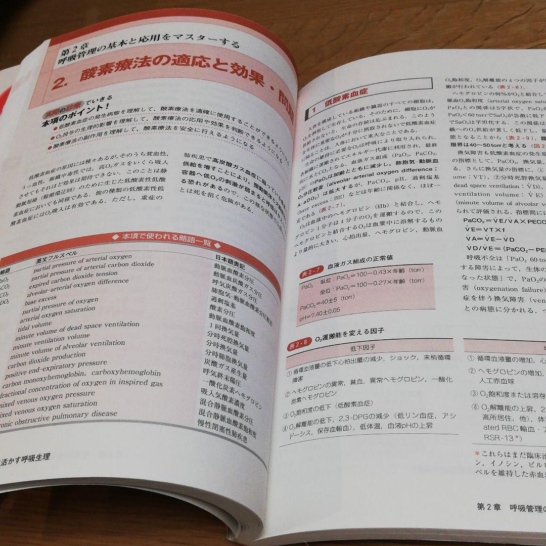 メルカリ 呼吸管理に活かす呼吸生理 呼吸のメカニズムから人工呼吸器の装着 離脱まで 健康 医学 2 500 中古や未使用のフリマ