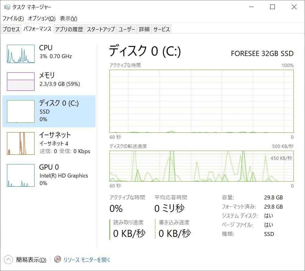 Skynew ファンレス ミニPC/LAN x 4/SSD 32GB/IN-1