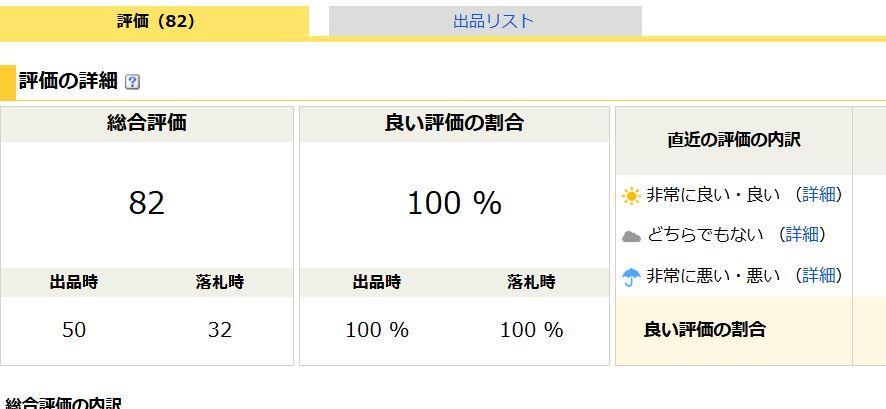 ニコン　Z8　ボディ