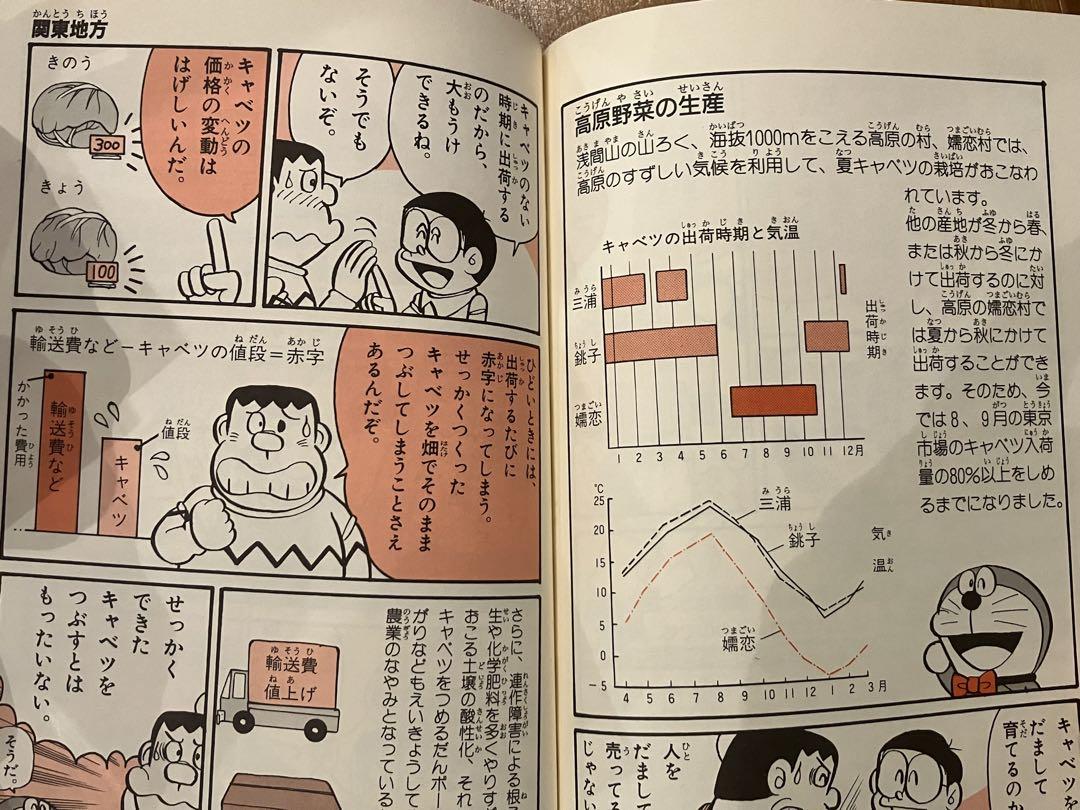 ドラえもん 科学・社会 他 7冊セット - メルカリ
