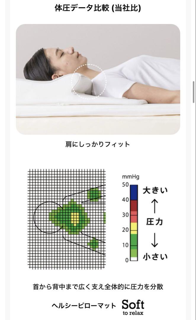 西川 睡眠ラボ ヘルシーピローマットSoft