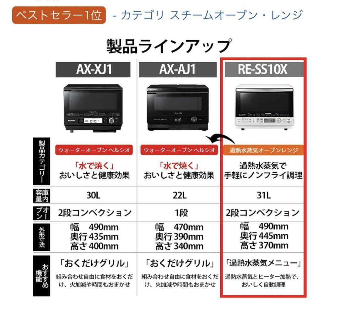 SHARP オーブンレンジ　RE-SS10X-W