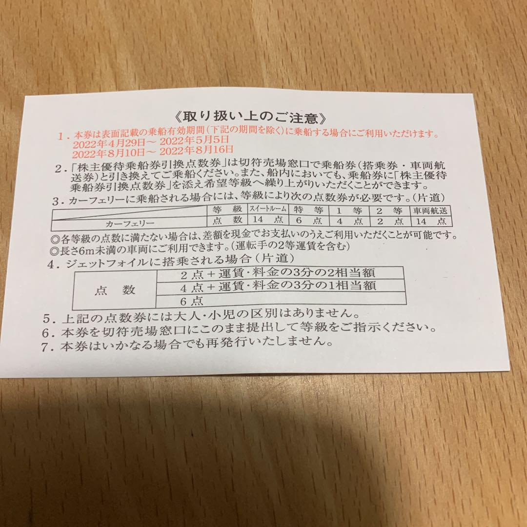 正規品通販 佐渡汽船 株主優待乗船券引換点数券 Dw3is-m67081073146 100%新品格安