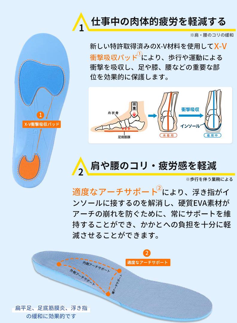 インソール 衝撃吸収 中敷き 立ち仕事 アーチサポート 靴 25-26cm