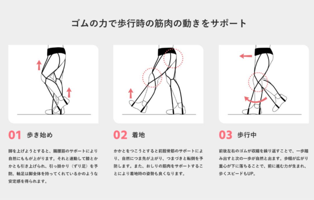 futto ゴムの力でアシストする歩行筋サポートギア/着る筋肉『futto』