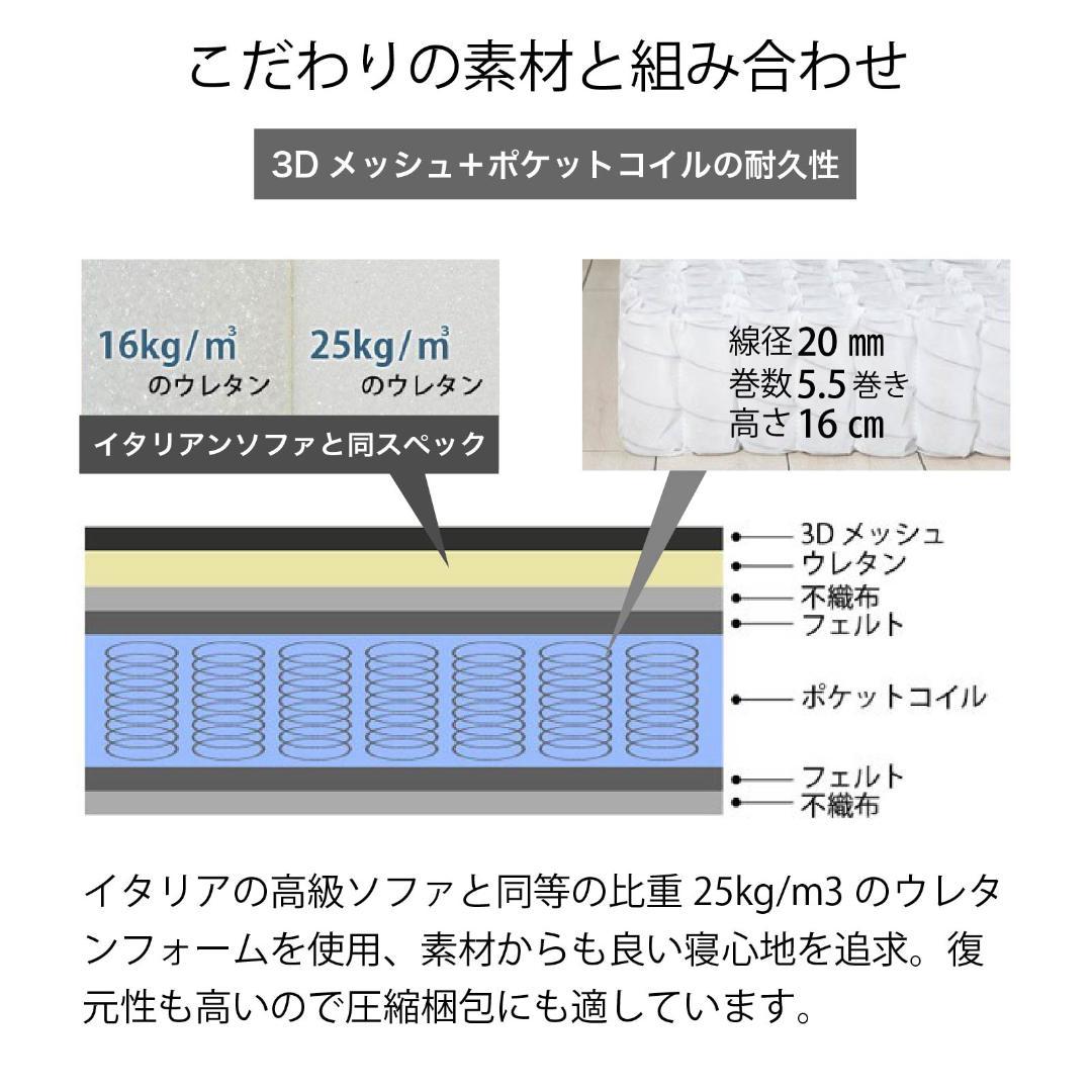 SSS2枚組 体圧分散◎