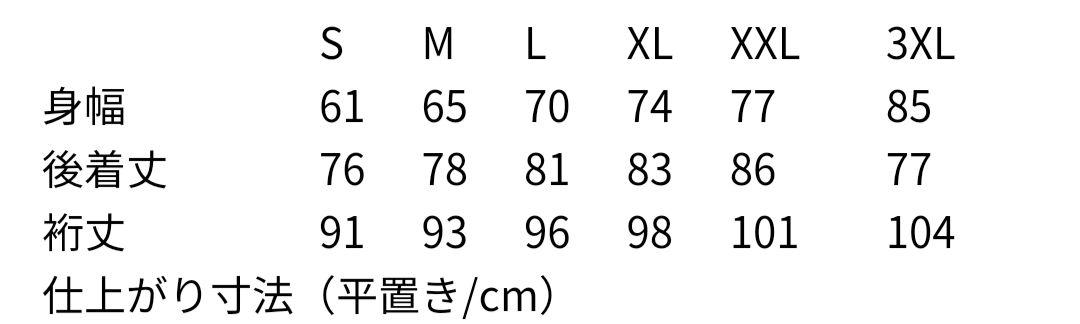 スティール フォージ