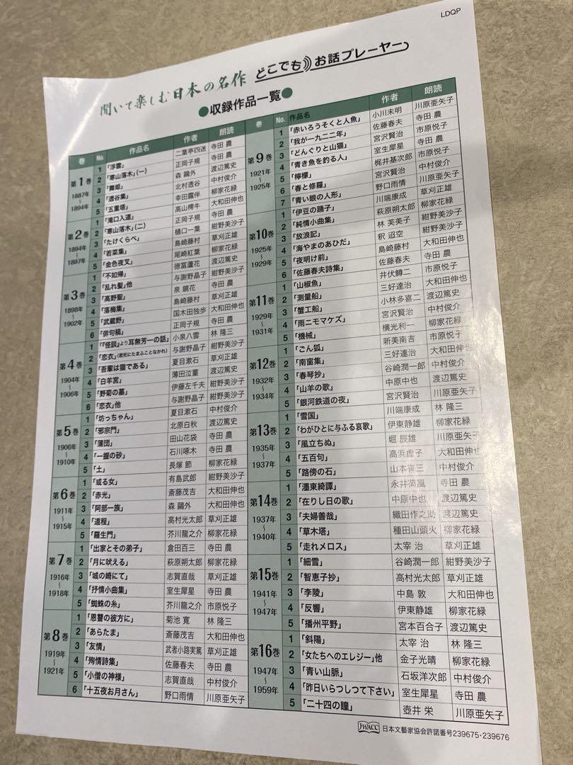 ユーキャン　聞いて楽しむ日本の名作