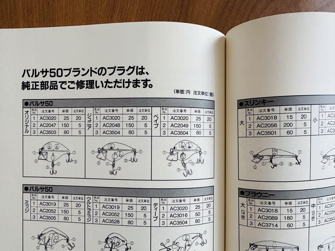 バルサ50 ハウツーカタログ