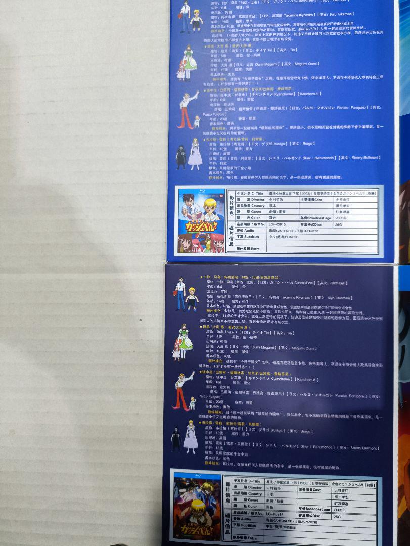 Blu-ray 2003