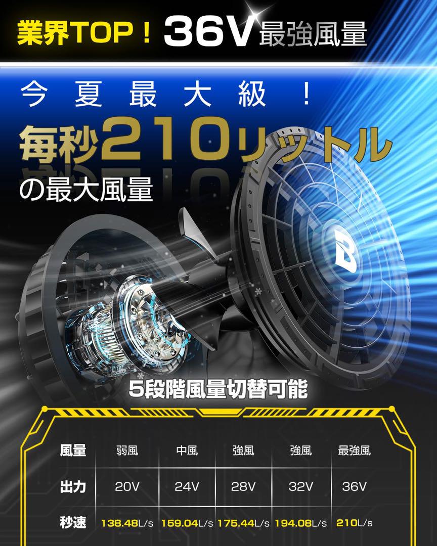 ⭐️ファンバッテリーセット 36V超高出力 耐水防塵 空調作業服用 急速充電器付き