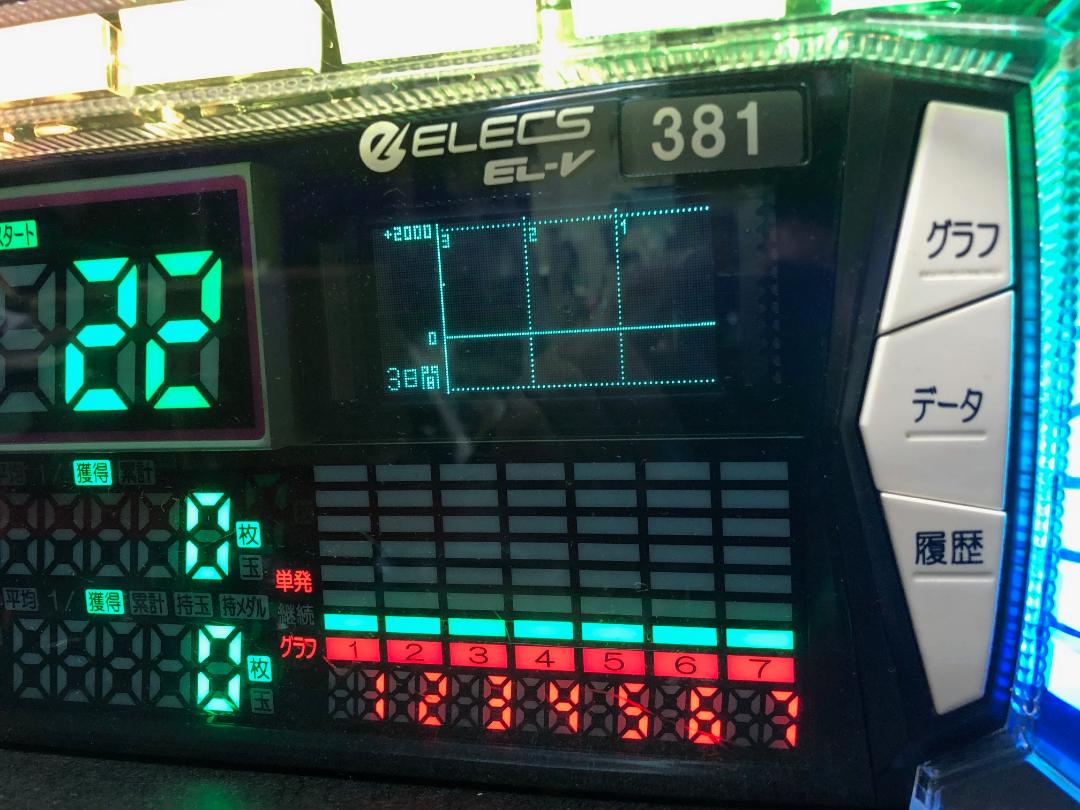 SアイムジャグラーEX-TP【6号機】 （データカウンター付属