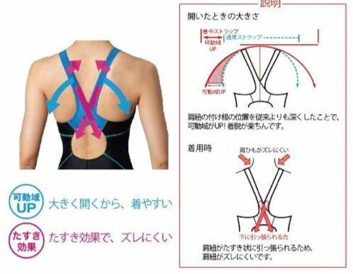 アリーナ アクアレーシン【FINA承認】 競泳用水着　ＸＯ