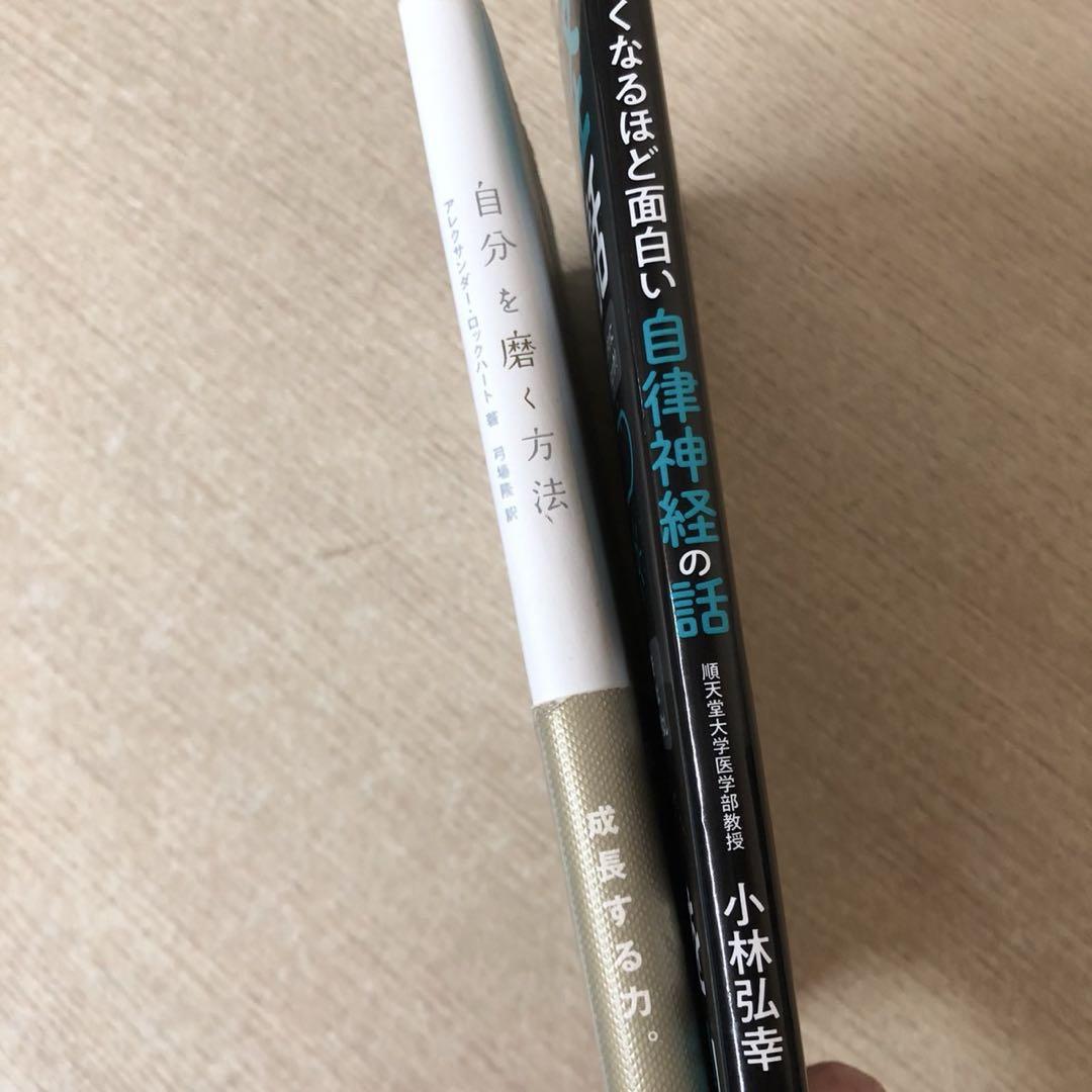 ビジネス・経済関連書籍 実用書など　計77＋2冊セット
