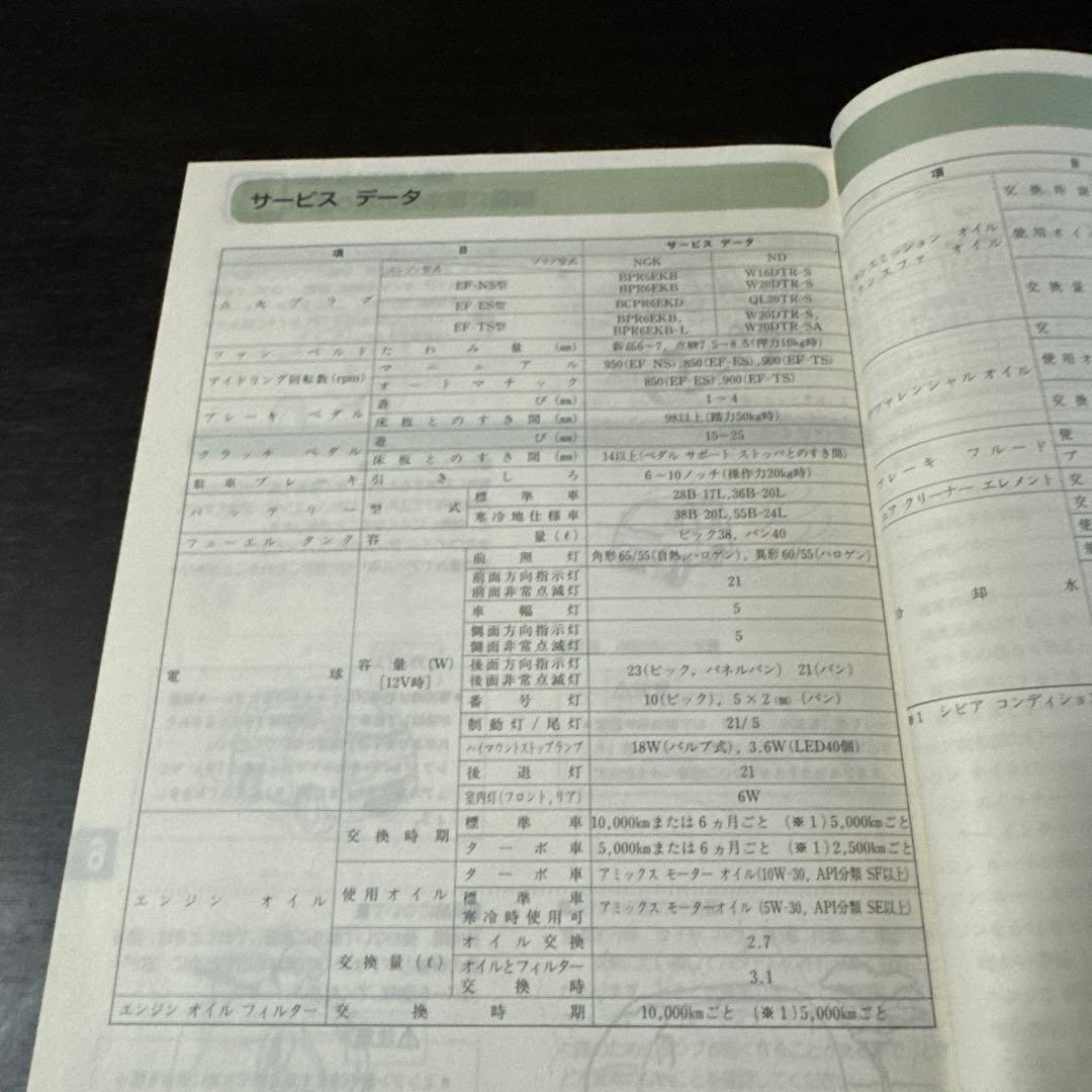 ダイハツ ハイゼット 取扱説明書 - メルカリ