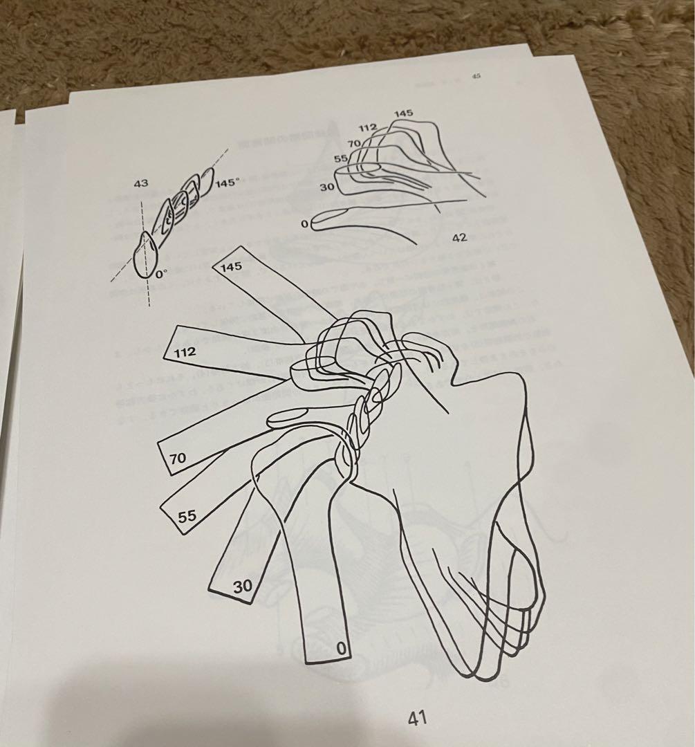 カパンティ関節の生理学 セット