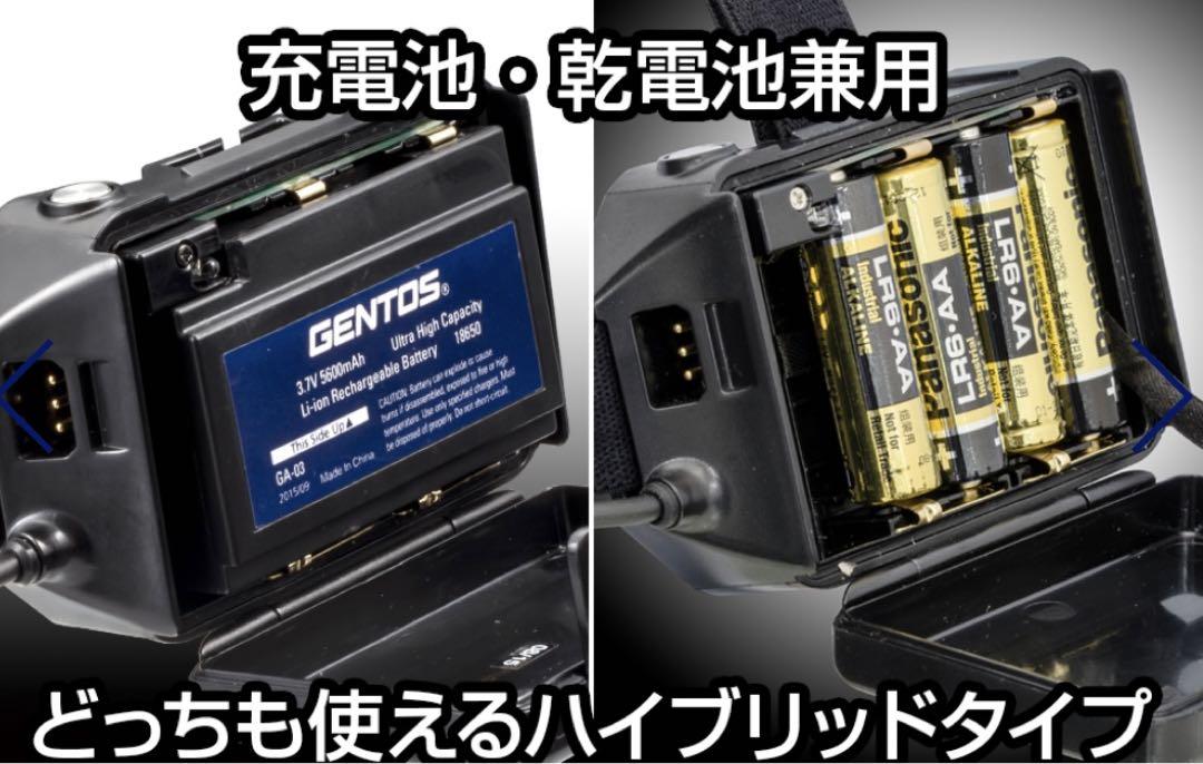 GENTS〈ジェントス〉　GH-100RG 美品